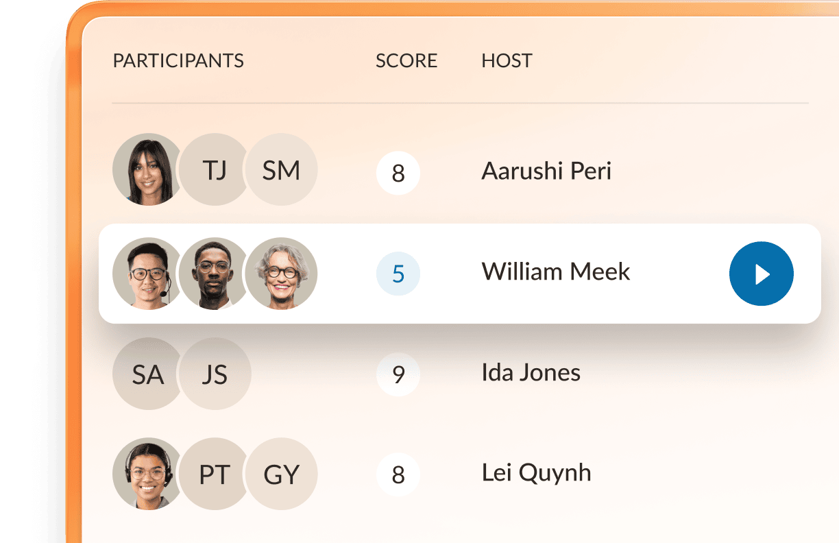 RingCentral’s Quality Management dashboard